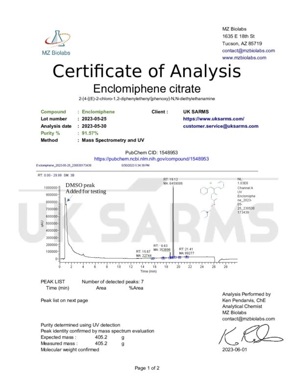 Enclomiphene Citrate - Image 6