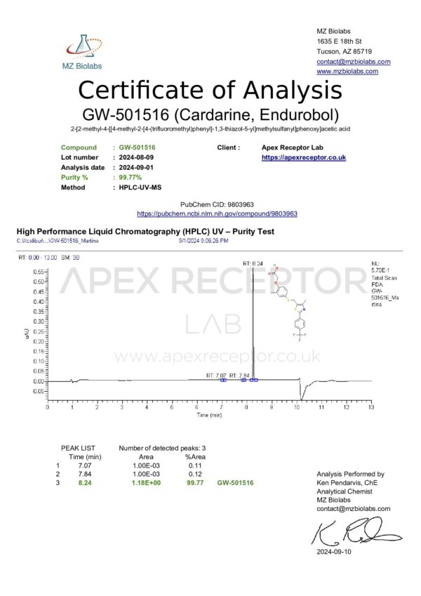 GW-501516 Cardarine - Image 4