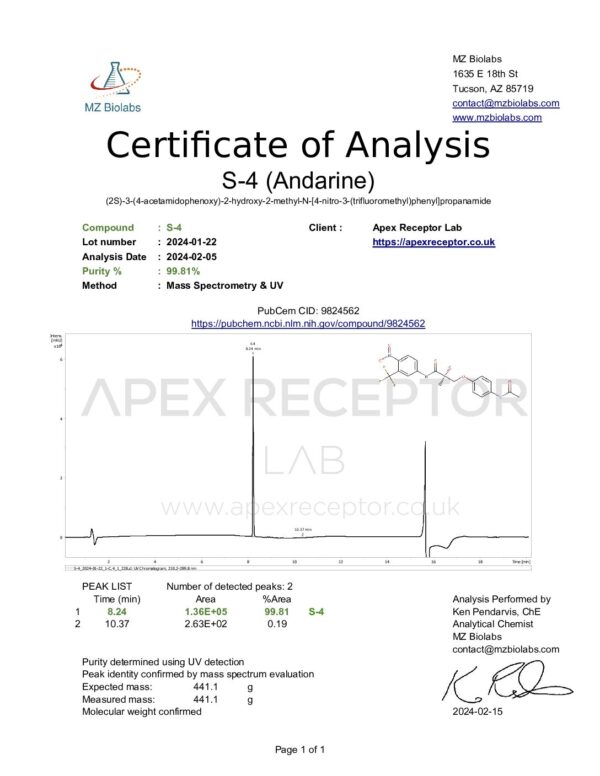 MASS (S4) Andarine - Image 5